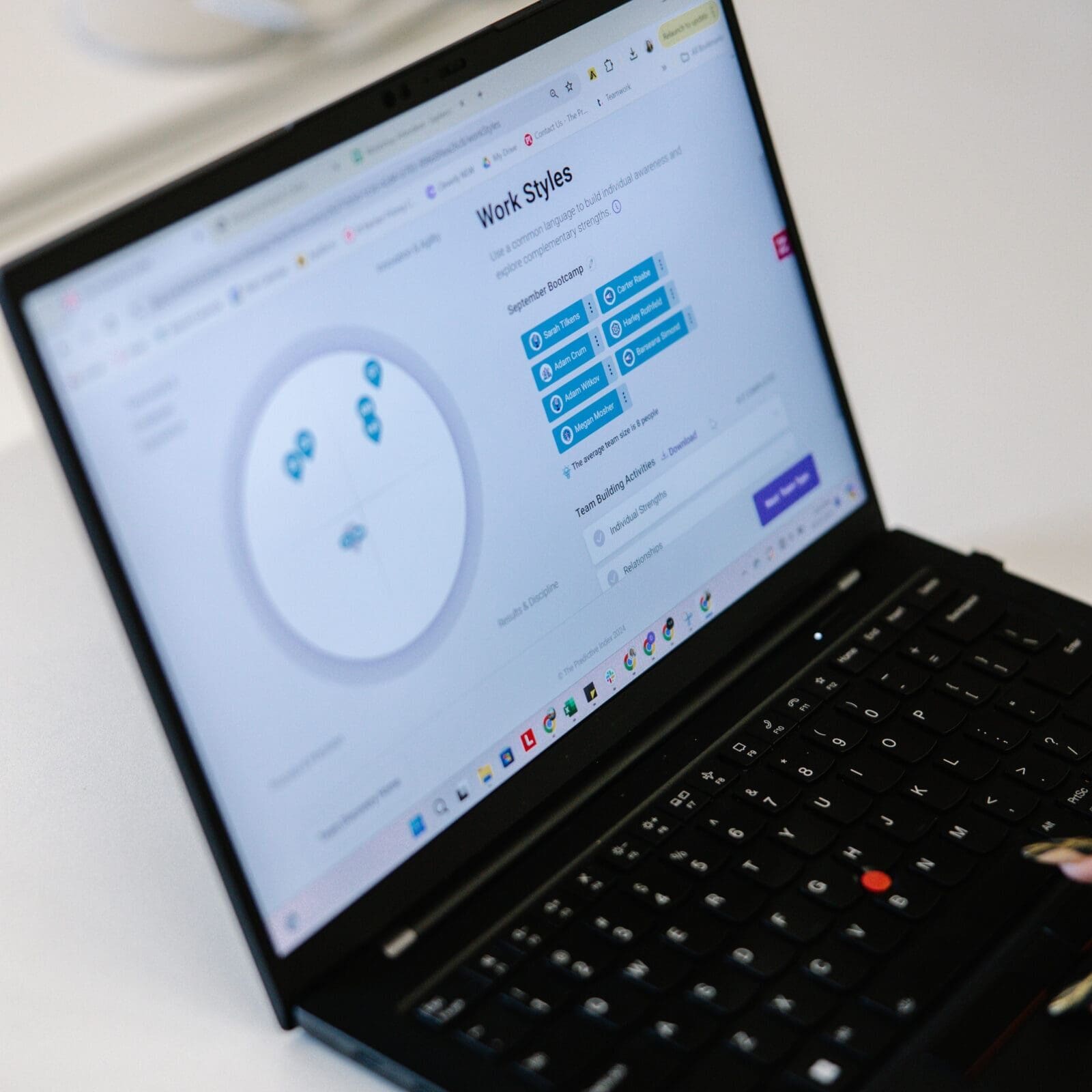 predictive index software on laptop screen