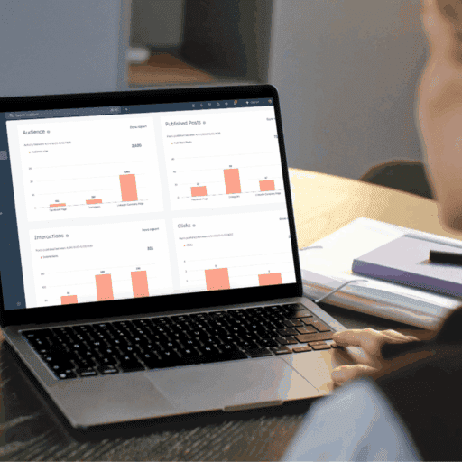 hubspot-social-media-analytics-strategy