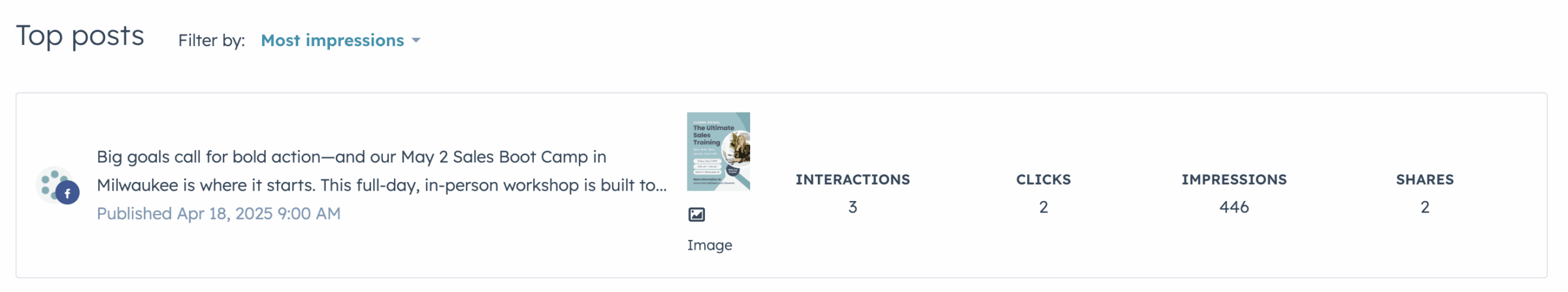 HubSpot-Social-Media-Analytics-Top-Post